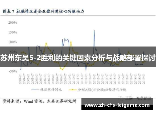 苏州东吴5-2胜利的关键因素分析与战略部署探讨