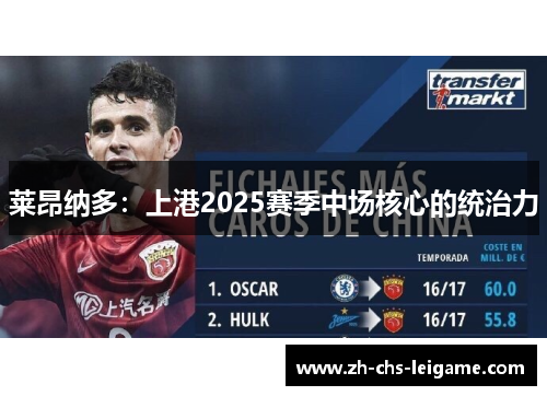 莱昂纳多：上港2025赛季中场核心的统治力